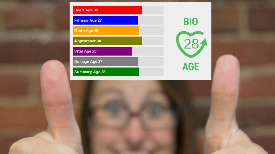 The Seven Bio-Ages